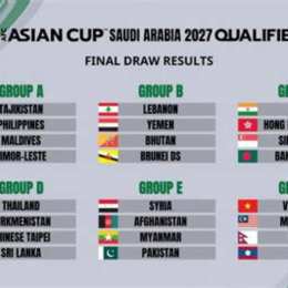 bong da asian cup