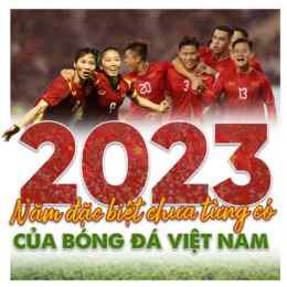 bóng đá có từ năm nào