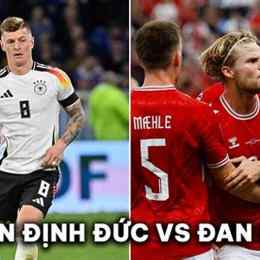 bóng đá đan mạch hôm nay