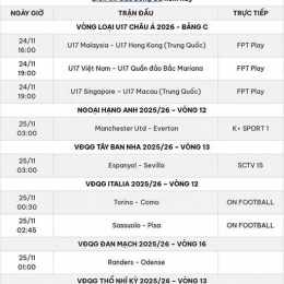 bóng đá đêm nay world cup