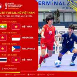 bóng đá futsal việt nam-thái lan