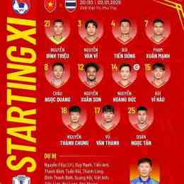 bóng đá hôm nay aff cup
