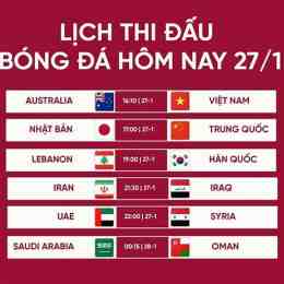 bóng đá hôm nay việt nam uae