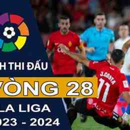 bóng đá la liga tây ban nha