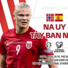 bóng đá na uy hôm nay
