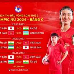 bóng đá nữ hôm nay trực tiếp
