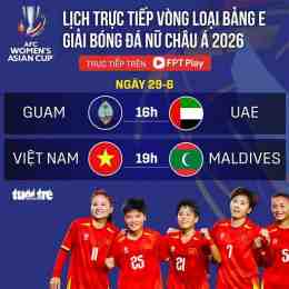 bóng đa nữ hôm nay