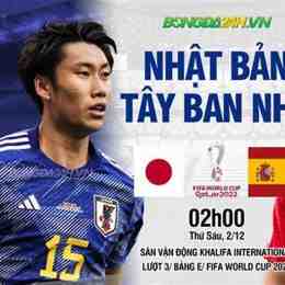 bong da tay ban nhahom nay