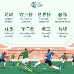 bóng đá tiếng trung