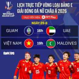 bóng đá trực tiếp nữ việt nam
