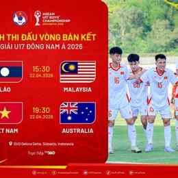 bóng đá trực tiếp u17 hôm nay