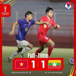 bóng đá u19 việt nam-myanmar