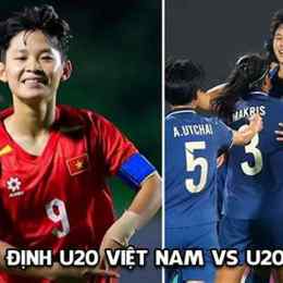 bong da u20 chau a