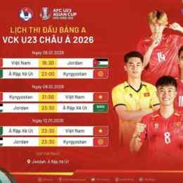 bóng đá u23 châu á phát trên kênh nào
