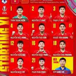 bóng đã u23