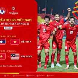 bóng đá việt nam đá với thái lan