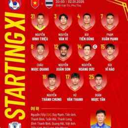 bóng dá việt nam thái lan