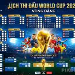 bóng đá world cup anh