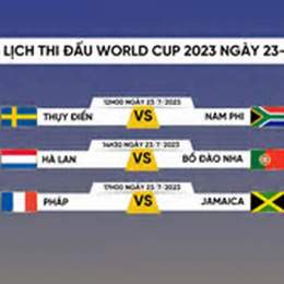 bóng đá world cup hôm nay và ngày mai