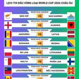 bóng đá world cup ngày 22 tháng 6