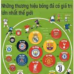 câu lạc bộ bóng đá nordic united