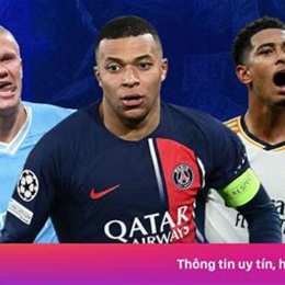 cầu thủ đá bóng giỏi nhất thế giới