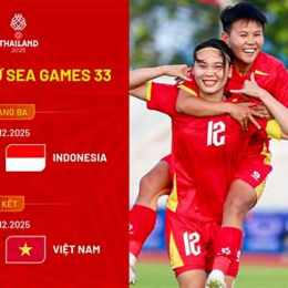 chung kết bóng đa nam sea games 33