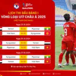 chung kết bóng đá u17 việt nam