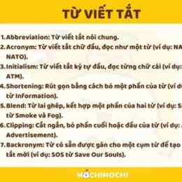 cm là viết tắt của từ gì trong bóng đá