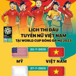coi lịch thi đấu bóng đá world cup