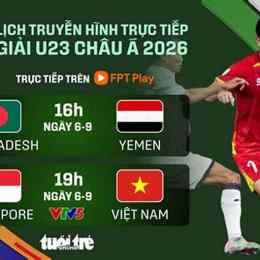 đội tuyển bóng đá u-20 quốc gia iraq