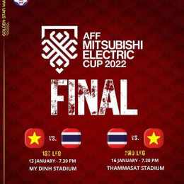 dự đoán bóng đá aff cup