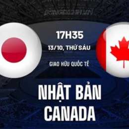 dự đoán bóng đá canada