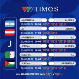 fifa world cup 2026 trực tiếp bóng đá