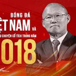 giải bóng đá 2018 việt nam tham gia