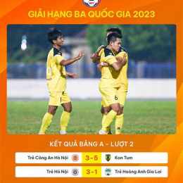giải bóng đá hạng 2 anh