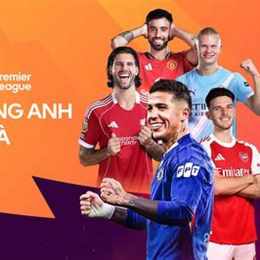 giải bóng đá ngoai hang anh