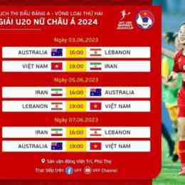 giải bóng đá u20 châu á