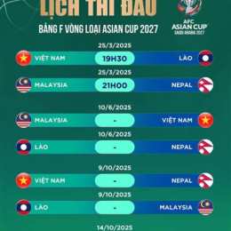 giải lao đá bóng bao nhiêu phút
