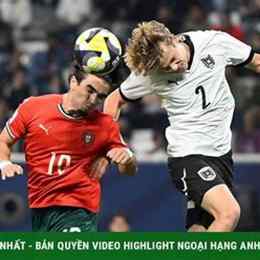 giải vô địch bóng đá u-17 thế giới 2025