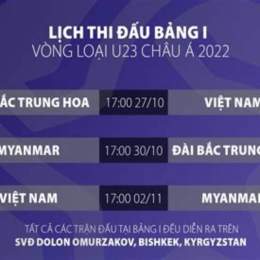 giải vô địch bóng đá u23 châu á