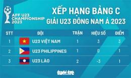 giao diện app bảng đá bóng u23