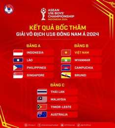 giao diện app bảng điểm bóng đá đông nam á