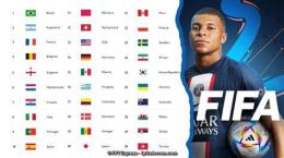 giao diện app bảng xếp hạng bóng đá nam fifa mới nhất