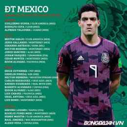 giao diện app biệt danh của đội tuyển bóng đá mexico là gì
