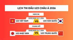 giao diện app bóng đá chung kết u23 châu á