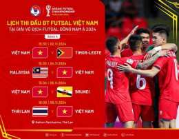 giao diện app bóng đá futsal châu á hôm nay