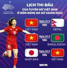 giao diện app bóng đá hôm nay nữ việt nam
