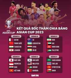 giao diện app bóng đá kết quả asian cup