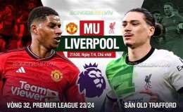 giao diện app bóng đá mu vs liverpool